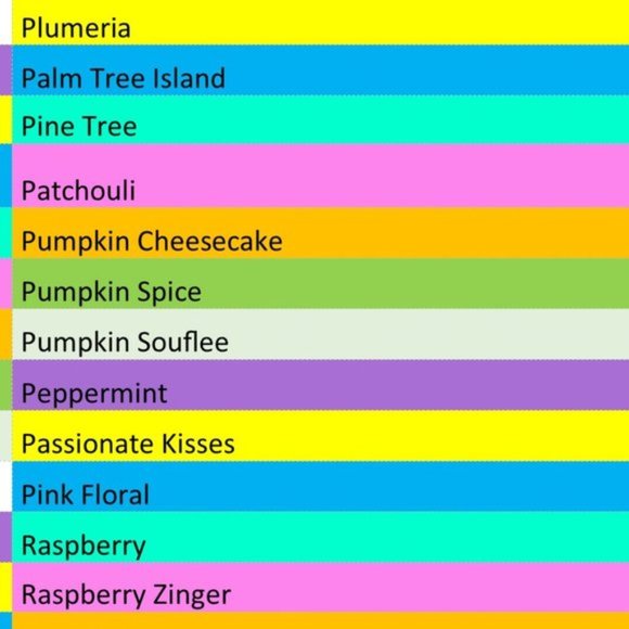 1 oz Home Candle Fragrance Oil Lemon Lavender - Picture 6 of 8